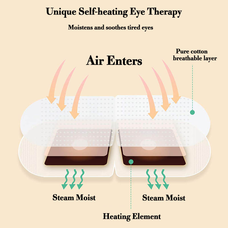 amazon hot sale custom hot steam print logo eye mask sleep 3d self heat steam eye mask